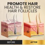 SuperGro Hair & Scalp Oil for Moisturizing, Strengthening, Nourishing, Shinning - Black Castor Light Serum Blend for Dry Scalp and Growth - For Women & Men - Grow, Care Oil 4 oz - Image 6