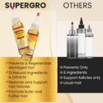 SuperGro Hair & Scalp Oil for Moisturizing, Strengthening, Nourishing, Shinning - Black Castor Light Serum Blend for Dry Scalp and Growth - For Women & Men - Grow, Care Oil 4 oz - Image 3