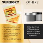 SuperGro Hair Gel with Extra Hold - For Braiding, Locking, Instant Edge Control, Twisting, Retwisting - Natural Grip Jam for Neat Shining - Braid, Loc Care Gel with Black Castor Oil - 16 oz - Image 3